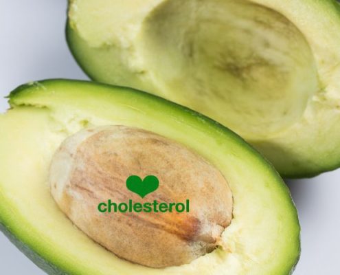 how to manage your cholesterol levels